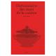 Dictionnaire des mots de la cuisine