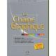 La cha�ne graphique, la face cach�e de la Pub!